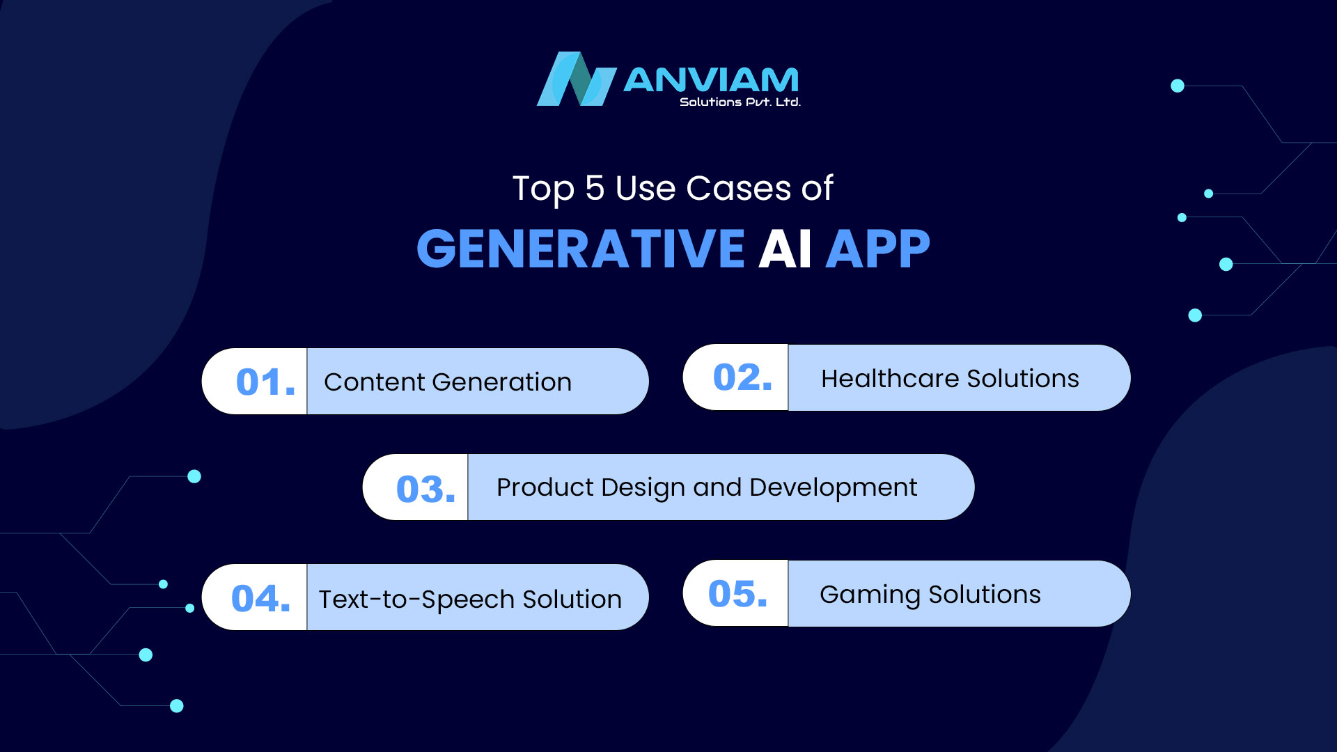  Top 5 Use Cases of Generative AI App 